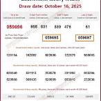 online lottery thailand